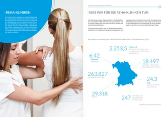 Doppelseite der VPKA-Broschüre mit Fokus auf Reha-Kliniken: links ein physiotherapeutisches Behandlungsmotiv, rechts Infotext zur Bedeutung medizinischer Rehabilitation und Infografik mit Kennzahlen zu Reha-Fällen, Pflegetagen, Einrichtungen und Beschäftigten in Bayern – überzeugende Darstellung der Relevanz privater Trägerschaften.