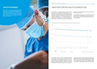 Doppelseite einer VPKA-Broschüre mit Fokus auf Akut-Kliniken, links ein Foto eines Chirurgen im OP mit Maske, rechts Infotext zu politischen Zielen und ein Liniendiagramm zur Entwicklung der Krankenhäuser nach Trägerschaft – Darstellung der Bedeutung privater Kliniken in der Gesundheitsversorgung.