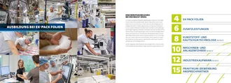 Aufgeschlagene Ausbildungsbroschüre von EK-Pack Folien mit Titel „Ausbildung bei EK-Pack Folien“, Bildern aus der Produktion, Labor und Büro sowie einer Einleitung zum Ausbildungskonzept und einem übersichtlichen Inhaltsverzeichnis mit Ausbildungsberufen und Zusatzleistungen