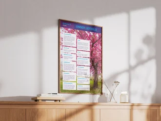 Gestaltetes Leitbild der Diakonie Allgäu mit Unternehmenswerten vor einem blühenden Baum