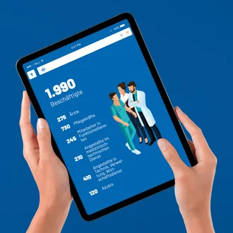 Tablet in Händen mit animierter Darstellung von Klinikpersonal und Mitarbeiterstatistik des Allgemeinen Krankenhauses Celle auf blauem Hintergrund